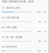 官宣！“橙子開心農(nóng)場(chǎng)”首期認(rèn)種開始啦~